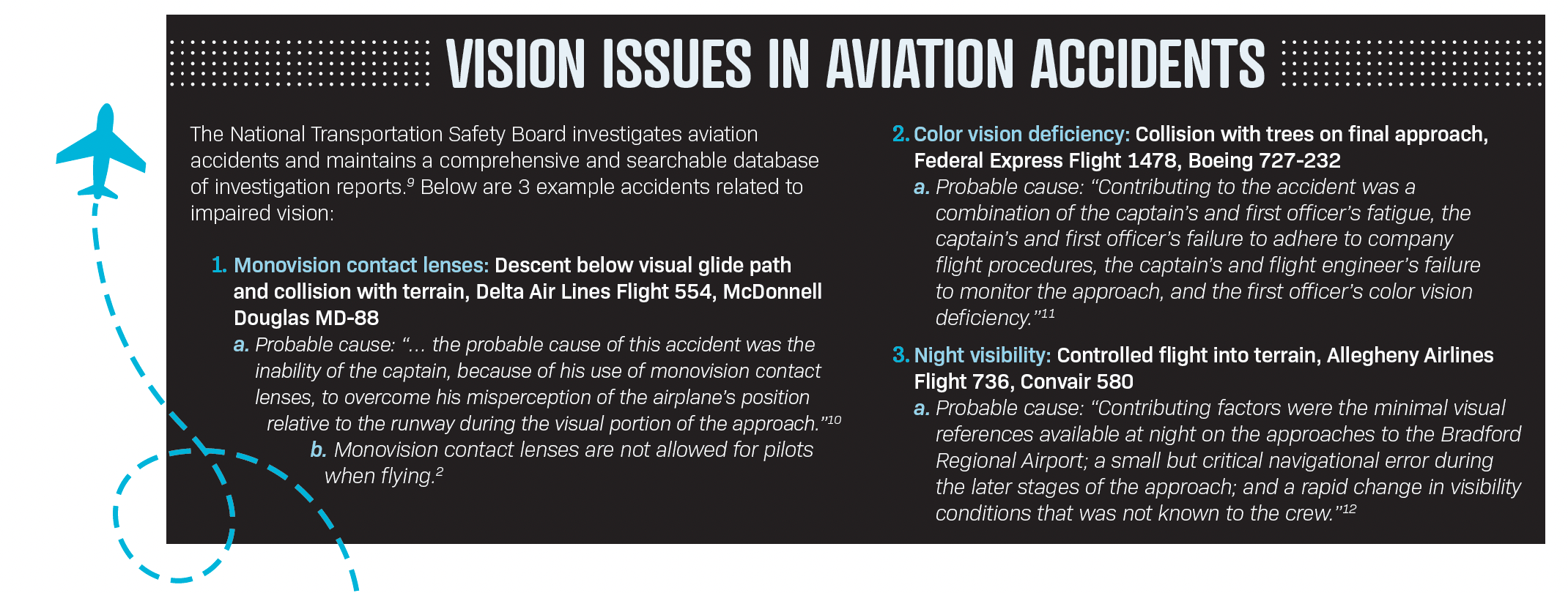 vision issues in aviation accidents