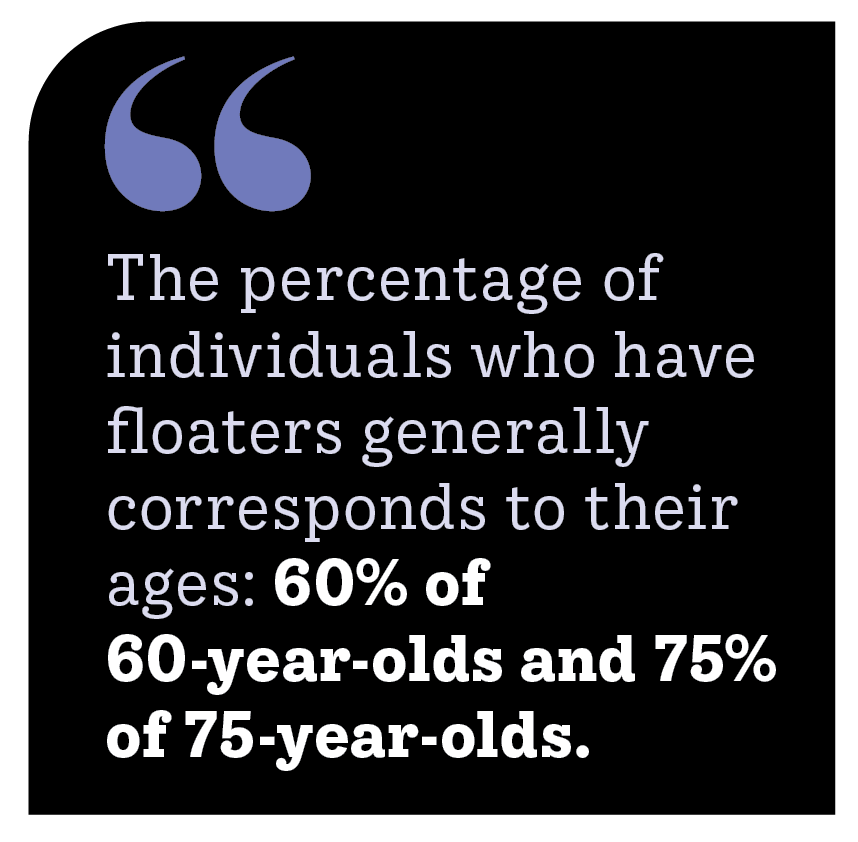 The percentage of individuals who have floaters generally corresponds to their ages: 60% of 60-year-olds and 75% of 75-year-olds
