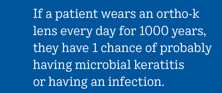 If a patient wears an ortho-k lens every day for 1000 years, they have 1 chance of probably having microbial keratitis or having an infection.