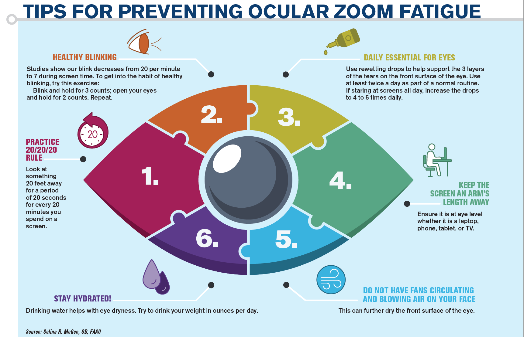 Tips for preventing ocular zoom fatigue