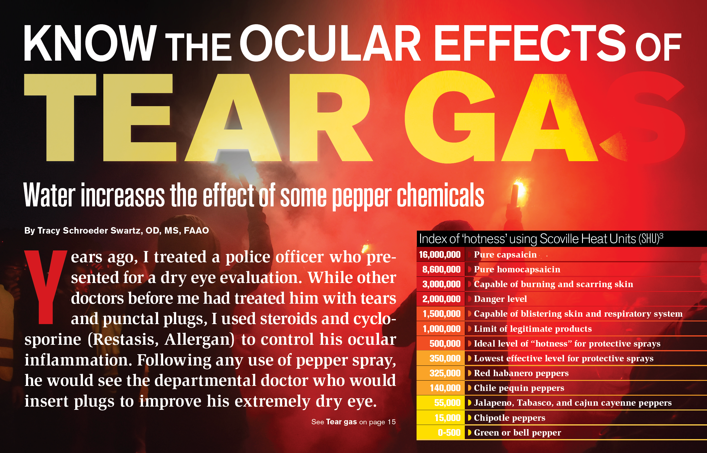 Know the ocular effects of tear gas