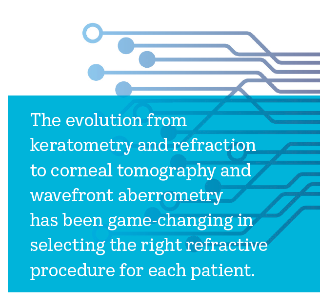 The evolution from keratometry and refraction to corneal tomography and wavefront aberrometry has been game-changing in selecting the right refractive procedure for each patient.