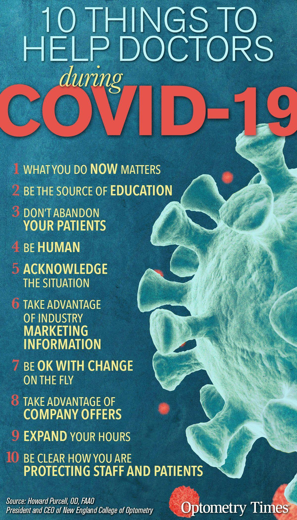 COVID-19 infographic