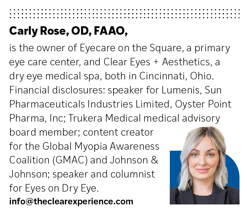 Carly Rose, OD, FAAO,  is the owner of Eyecare on the Square, a primary eye care center, and Clear Eyes + Aesthetics, a dry eye medical spa, both in Cincinnati, Ohio. Financial disclosures: speaker for Lumenis, Sun Pharmaceuticals Industries Limited, Oyster Point Pharma, Inc; Trukera Medical medical advisory board member; content creator for the Global Myopia Awareness Coalition (GMAC) and Johnson & Johnson; speaker and columnist for Eyes on Dry Eye. info@theclearexperience.com