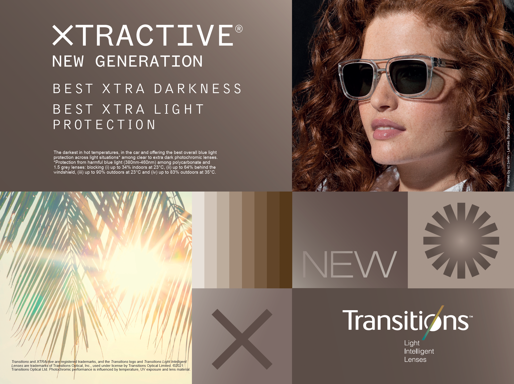 Essilor releases new Transitions XTRActive lenses for light sensitivity