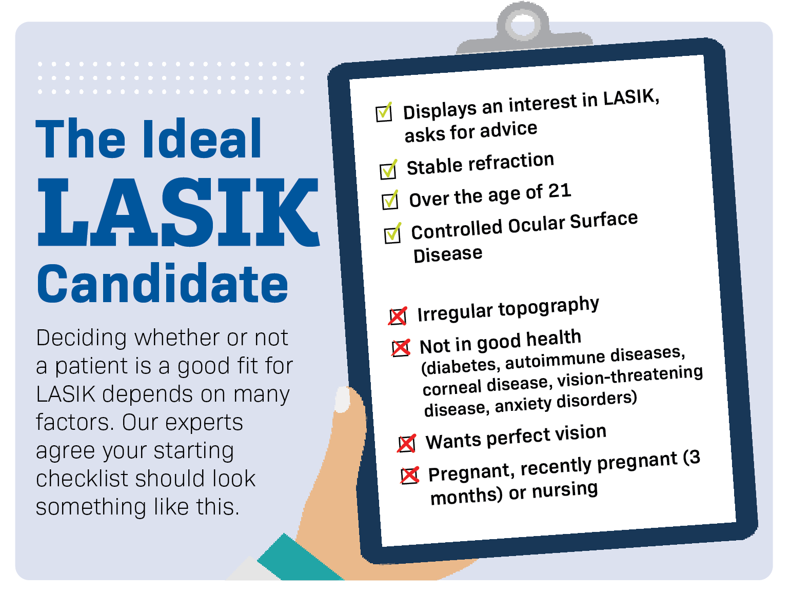 The ideal LASIK candidate