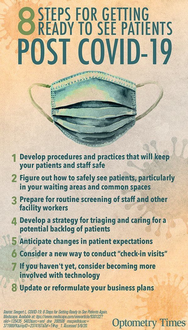 8 steps for getting ready to see patients post COVID-19